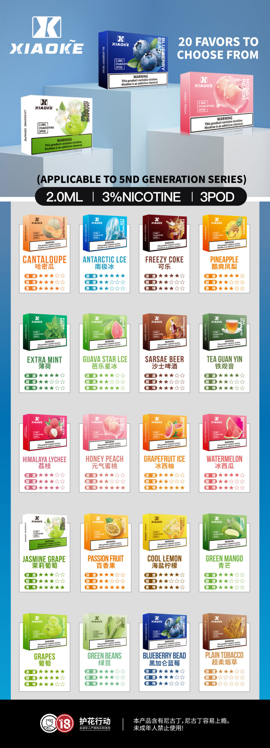 XIAOKE,XIAOKE主機,XIAOKE糖果,XIAOKE煙彈,XIAOKE官網,XIAOKE糖果官網,XIAOKE電子煙,XIAOKE霧化口味,梟客,XIAOKE口味,XIAOKE推薦,XIAOKE電子菸,XIAOKE電子菸主機,XIAOKE口味推薦,XIAOKE購買,XIAOKE菸彈,XIAOKE電子菸購買,XIAOKE菸彈推薦,電子煙,電子菸推薦,電子煙口味,電子煙推薦,XIAOKE糖果口味,梟客電子煙ptt,梟客電子煙dcard,梟客電子煙評價,XIAOKE煙彈口味推薦,梟客主機,XIAOKE主機說明書,XIAOKE新款電子煙,梟客電子煙,梟客口味,梟客推薦,梟客煙彈,梟客糖果,梟客電子菸,梟客電子菸主機,梟客口味推薦,梟客購買,梟客菸彈,XIAOKE煙桿,梟客官網 XIAOKE,XIAOKE主機,XIAOKE糖果,XIAOKE煙彈,XIAOKE官網,XIAOKE糖果官網,XIAOKE電子煙,XIAOKE霧化口味,梟客,XIAOKE口味,XIAOKE推薦,XIAOKE電子菸,XIAOKE電子菸主機,XIAOKE口味推薦,XIAOKE購買,XIAOKE菸彈,XIAOKE電子菸購買,XIAOKE菸彈推薦,電子煙,電子菸推薦,電子煙口味,電子煙推薦,XIAOKE糖果口味,梟客電子煙ptt,梟客電子煙dcard,梟客電子煙評價,XIAOKE煙彈口味推薦,梟客主機,XIAOKE主機說明書,XIAOKE新款電子煙,梟客電子煙,梟客口味,梟客推薦,梟客煙彈,梟客糖果,梟客電子菸,梟客電子菸主機,梟客口味推薦,梟客購買,梟客菸彈,XIAOKE煙桿,梟客官網